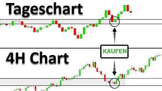 So tradest du in jeder Zeiteinheit am profitabelsten... (alle Zeiteinheiten erklärt)