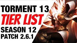 Diablo 3 Speed Tier List Season 12 Patch 2.6.1 T13 Builds