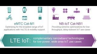 LTE M & NB IoT Explained