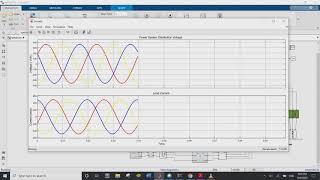 Deep Neural Network Based Micro-grid integration of Hybrid PV and Wind Energy