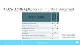 Community Engagement: An Introduction