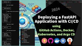 Deploying a FastAPI Application with CI/CD Using GitHub Actions, Docker, Kubernetes, and Argo CD