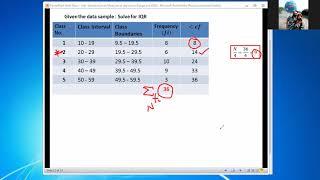 Interquartile Range (IQR grouped data)