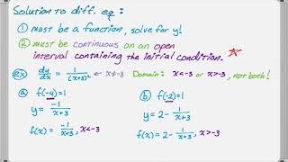 Domain of Solution to Differential Equations in AP Calculus