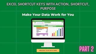 Master Excel Shortcuts: Actions, Keys & Purposes Revealed!  || Part 2