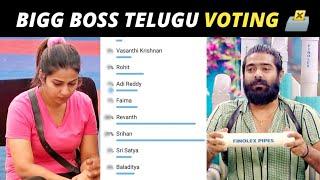 Bigg Boss 6 Telugu Voting Results | Bigg Boss 6 Voting Results || Mostly Telugu