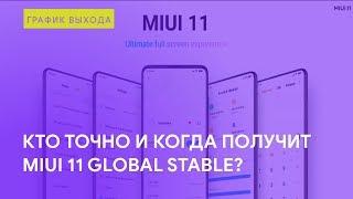  MIUI 11 GLOBAL STABLE - ГРАФИК ВЫХОДА И КТО ПОЛУЧИТ - УЖЕ ОФИЦИАЛЬНО 