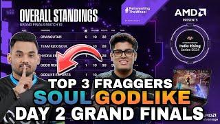 Upthrust Esports Points Table | Day 2 Grand Finals | Top 3 Fraggers | India Rising BGMI Tournament