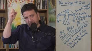 The wings of God KINGDOM DYNAMICS