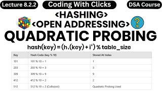 Quadratic Probing Hash Table - Quadratic Probing Collision - Quadratic Probing in Data Structures