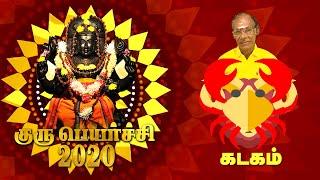 குரு பெயர்ச்சி பலன்கள் கடகம் ராசி  GURU PEYARCHI KADAGAM     2020