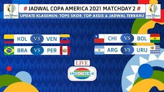 JADWAL BOLA MALAM INI ~ 18 JUNI 2021 | COPA AMERICA 2021 | BRAZIL VS PERU