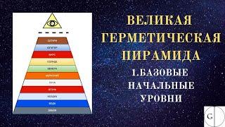 Великая герметическая Пирамида:  Базовые начальные уровни