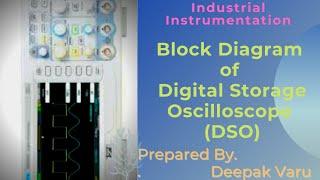 Block Diagram of Digital Storage Oscilloscope (DSO) -Instrumentation and Measurement By. Deepak Varu