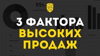 Как увеличить продажи в digital-бизнесе? 3 фактора высоких продаж | Кир Уланов