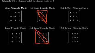 Triangular Matrices