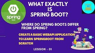 Java Spring Boot