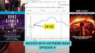 Bass Test | Hans Zimmer - Live in Prague | Oppenheimer #bass #hometheater