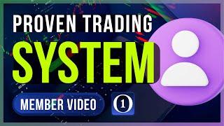 A Proven Trading System