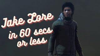 Jake Lore in 60 Seconds or Less