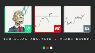 Crypto Trade Levels & Technical Analysis (formerly Sistine Research)