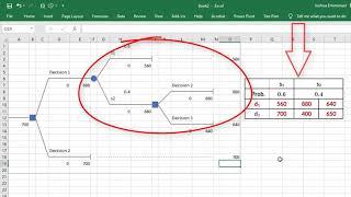 Construct Decision Tree in Excel (FREE) -BYTreePlan