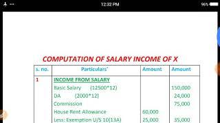 How to calculate gross total income ! Computation of Net income and Tds on salary u/s 192.