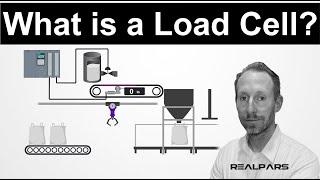 What is a Load Cell?
