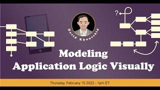 Modeling Application Logic Visually by David Khourshid