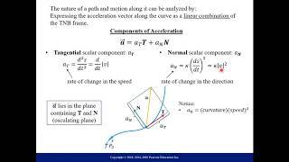 Tangential & Normal Components of Acceleration