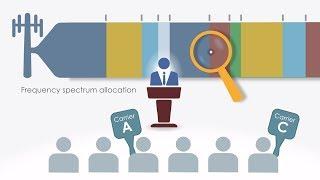 Resonant What is an RF Filter Explainer Video