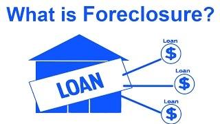 What is Foreclosure? Foreclosure Explained for Beginners in Simple English by Local Records Office