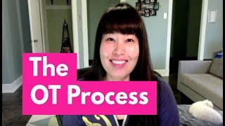 The OT Process- Why This is Important for Passing the OT Exam | OT MIRI