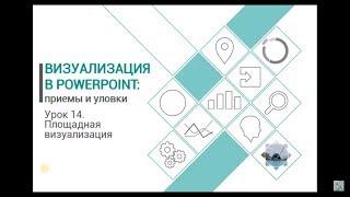 Уроки PowerPoint. Площадная визуализация