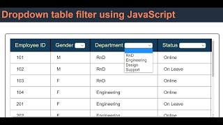 Dropdown filter for HTML tables using JavaScript and CSS