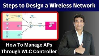 9. Steps To Design a Wireless Network For a University Campus | Types of Access Points (APs) | WLC