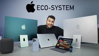 The Main Reason Why Apple is SO EXPENSIVE! - Apple EcoSystem Explained | TechBar