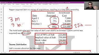 Advanced Accounting- Chapter (8.2)- Consolidations – Changes in Ownership Interests