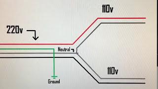 How to get 110v from 220v SIMPLE!!