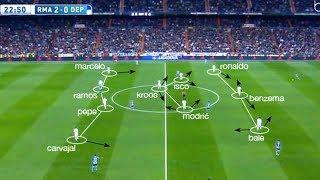 Real Madrid Under Zidane ● Amazing Team Work  & TIKI TAKA| (2016-2018)