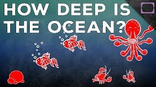 How Deep Is The Ocean?