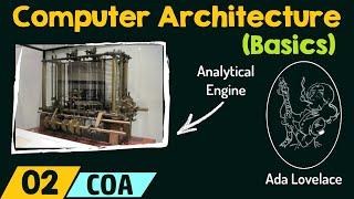 Basics of Computer Architecture