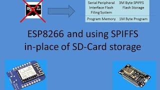 Tech Note 030 - ESP8266 Using SPIFFS to replace SD Card storage