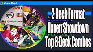 Haven's Showdown 2 Deck Format Event Top 8 breakdown | English Union Arena