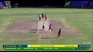 ANTIGUA AND BARBUDA RETAIN LICB 50-OVERS TITLE