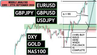 WEEKLY FOREX ANALYSIS (23rd - 27th Sept, 2024) - USDJPY, DXY, EURUSD, GBPUSD, GBPJPY, NAS 100, GOLD