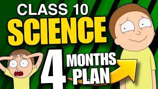 Follow this from 1st September Finish SCIENCE class 10 in 4 months: how to study science class 10