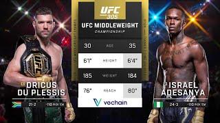 UFC 305 : Дю Плесси VS Адесанья