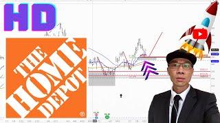 HOME DEPOT Technical Analysis | Is $350 a Buy or Sell Signal? $HD Price Predictions