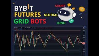 BYBIT FUTURES Automated Grid Bot - Step by Step Tutorial Guide How To Setup Crypto Trading Strategy